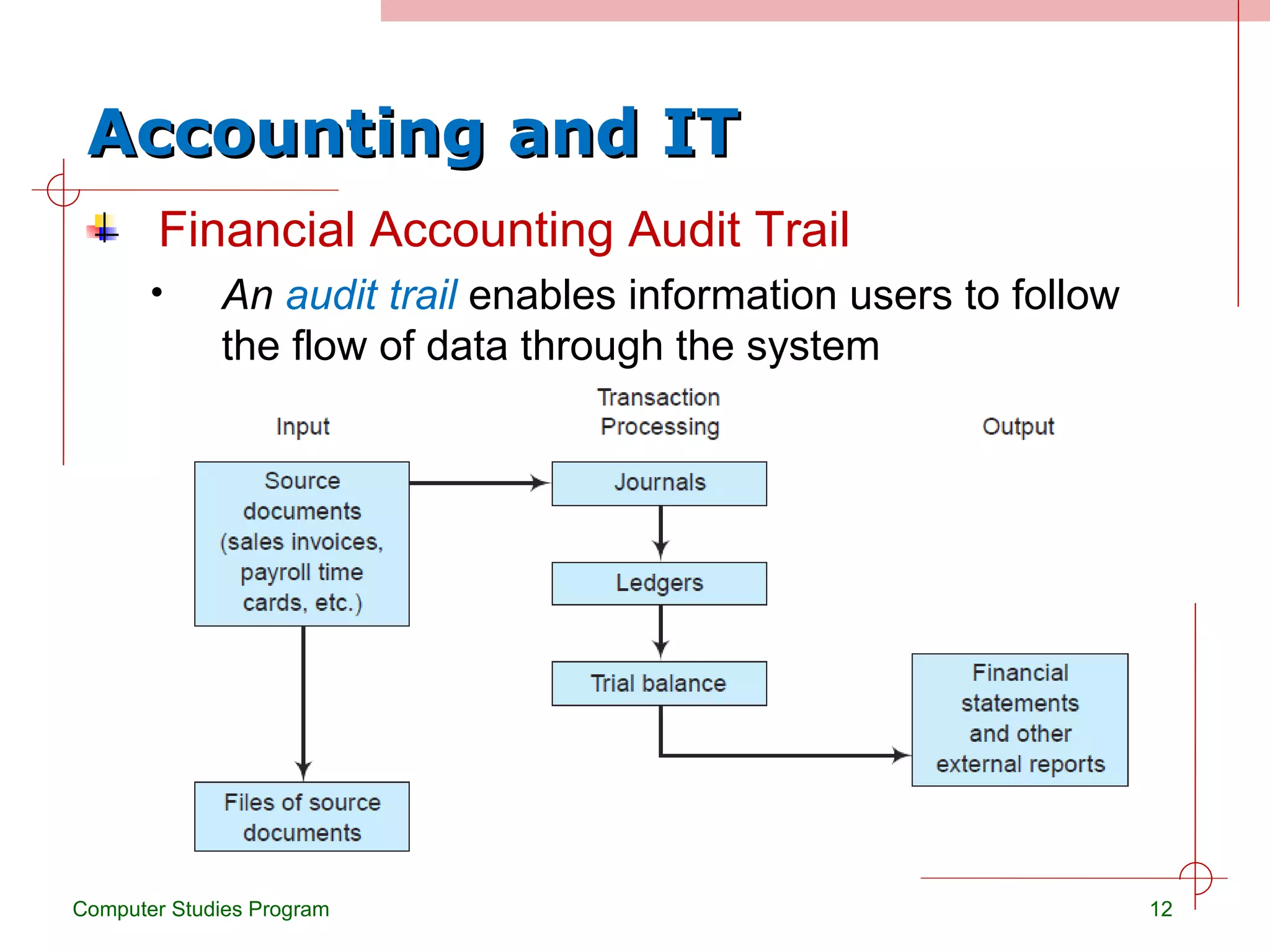 Accounting and IT Financial Accounting Audit Trail An  audit trail  enables information users to follow the flow of data through the system Computer Studies Program 