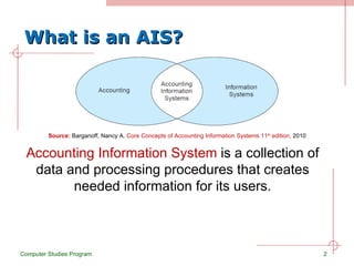 What is an AIS? Accounting Information System  is a collection of data and processing procedures that creates needed information for its users. Computer Studies Program Source:  Barganoff, Nancy A.  Core Concepts of Accounting Information Systems 11 th  edition,  2010 