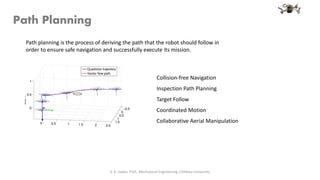 Collision-free Navigation
Inspection Path Planning
Target Follow
Coordinated Motion
Collaborative Aerial Manipulation
Path Planning
V. K. Jadon, Prof., Mechanical Engineering, Chitkara University
Path planning is the process of deriving the path that the robot should follow in
order to ensure safe navigation and successfully execute its mission.
 