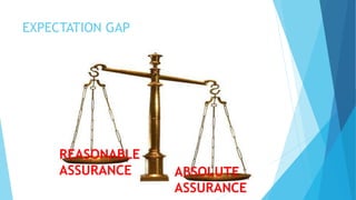 Introduction to Audit & Assurance - Chapter 1 ACCA F8 (AA) | PPTX