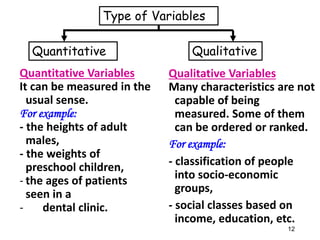 Quantitative Variables
It can be measured in the
usual sense.
For example:
- the heights of adult
males,
- the weights of
preschool children,
- the ages of patients
seen in a
- dental clinic.
12
Qualitative Variables
Many characteristics are not
capable of being
measured. Some of them
can be ordered or ranked.
For example:
- classification of people
into socio-economic
groups,
- social classes based on
income, education, etc.
Qualitative
Quantitative
Type of Variables
 