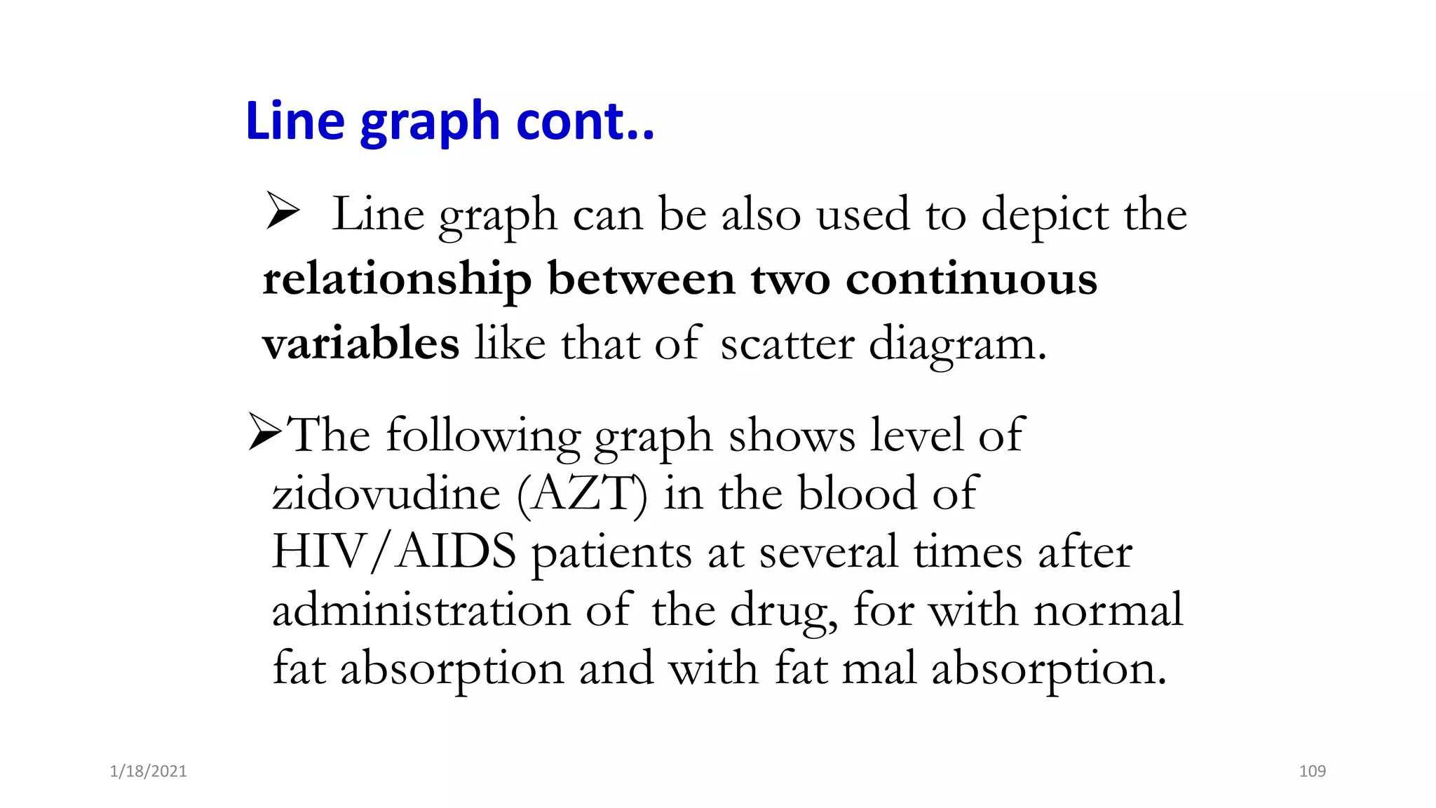 Line graph cont..
The following graph shows level of
zidovudine (AZT) in the blood of
HIV/AIDS patients at several times after
administration of the drug, for with normal
fat absorption and with fat mal absorption.
 Line graph can be also used to depict the
relationship between two continuous
variables like that of scatter diagram.
109
1/18/2021
 