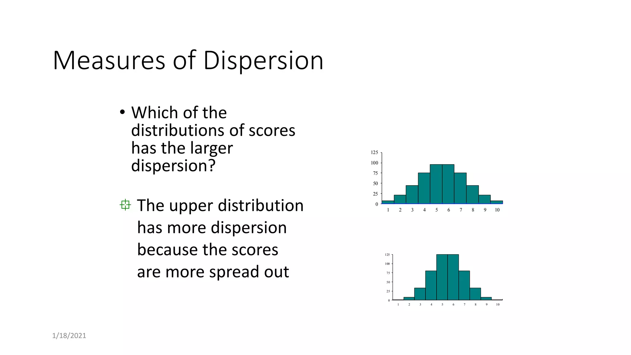 Measures of Dispersion
• Which of the
distributions of scores
has the larger
dispersion?
0
25
50
75
100
125
1 2 3 4 5 6 7 8 9 10
0
25
50
75
100
125
1 2 3 4 5 6 7 8 9 10
The upper distribution
has more dispersion
because the scores
are more spread out
1/18/2021
 