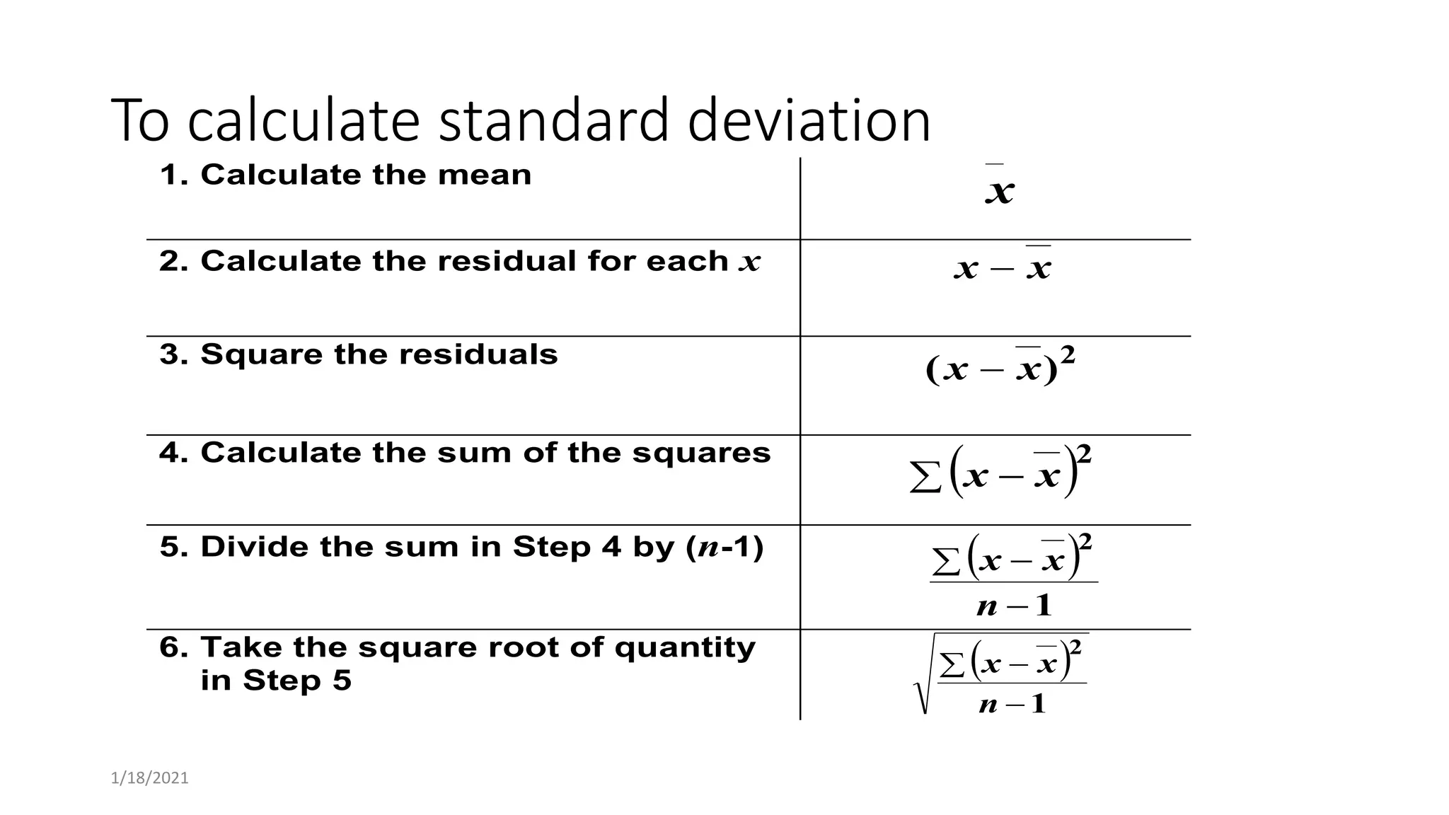 To calculate standard deviation
1. Calculate the mean
x
2. Calculate the residual for each x x
x 
3. Square the residuals 2
)
( x
x 
4. Calculate the sum of the squares
 2
  x
x
5. Divide the sum in Step 4 by (n-1)  
1
2

 
n
x
x
6. Take the square root of quantity
in Step 5
 
1
2

 
n
x
x
1/18/2021
 