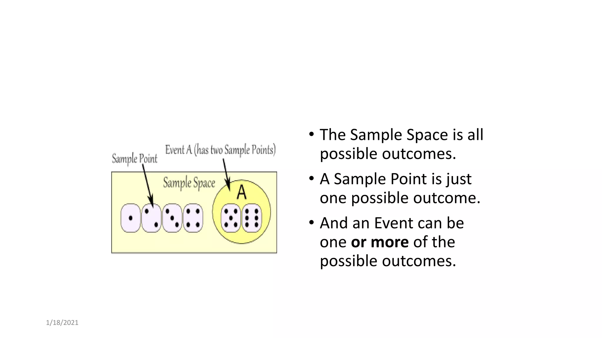 • The Sample Space is all
possible outcomes.
• A Sample Point is just
one possible outcome.
• And an Event can be
one or more of the
possible outcomes.
1/18/2021
 