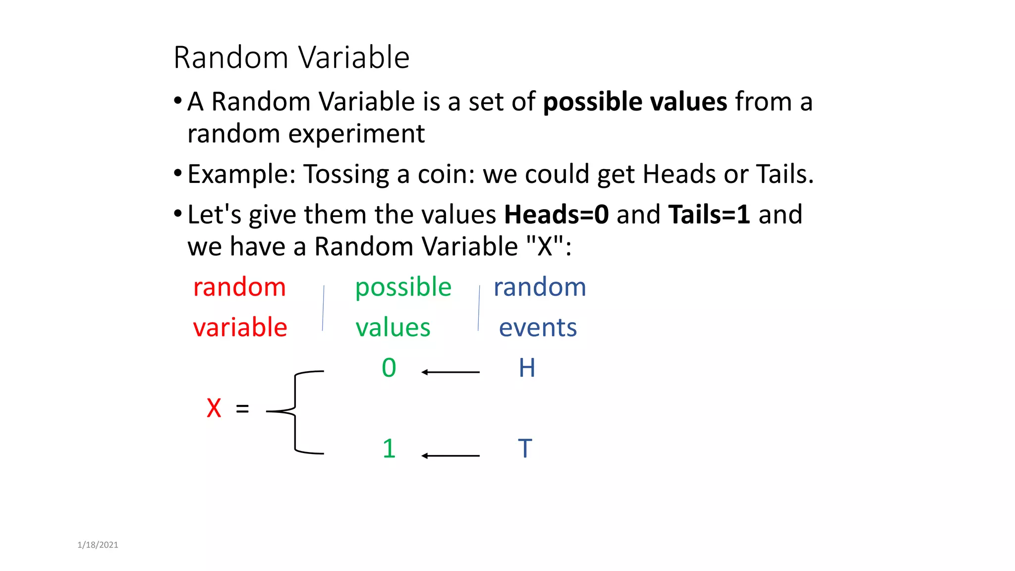 Random Variable
•A Random Variable is a set of possible values from a
random experiment
•Example: Tossing a coin: we could get Heads or Tails.
•Let's give them the values Heads=0 and Tails=1 and
we have a Random Variable "X":
random possible random
variable values events
0 H
X =
1 T
1/18/2021
 