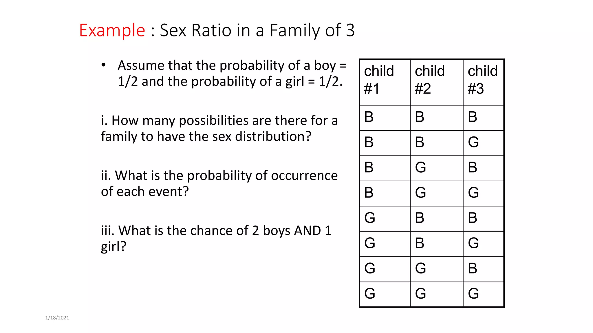 1/18/2021
Example : Sex Ratio in a Family of 3
• Assume that the probability of a boy =
1/2 and the probability of a girl = 1/2.
i. How many possibilities are there for a
family to have the sex distribution?
ii. What is the probability of occurrence
of each event?
iii. What is the chance of 2 boys AND 1
girl?
child
#1
child
#2
child
#3
B B B
B B G
B G B
B G G
G B B
G B G
G G B
G G G
 