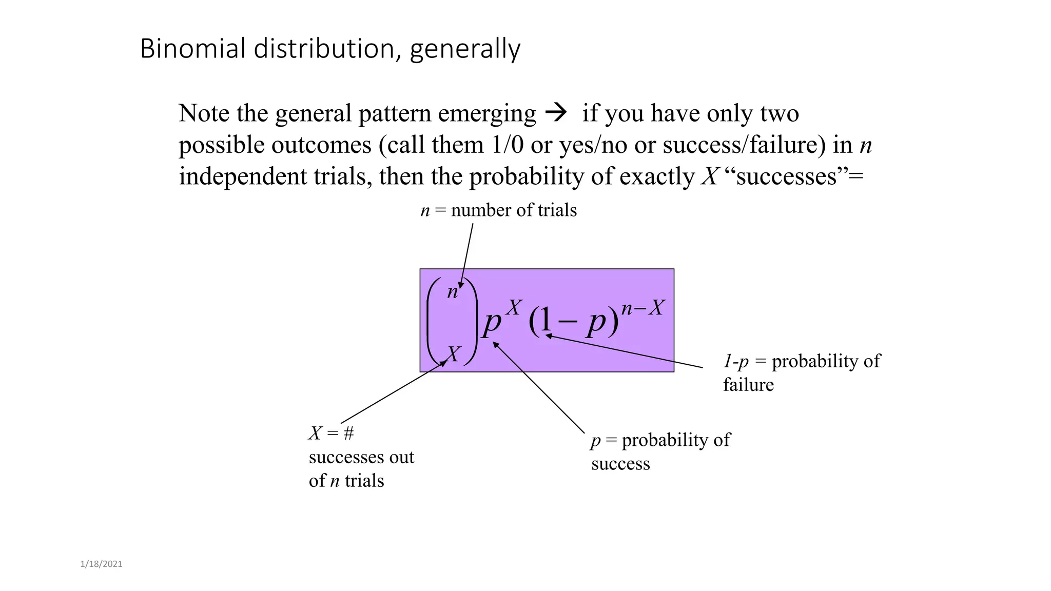 1/18/2021
Binomial distribution, generally
X
n
X
n
X
p
p 







)
1
(
1-p = probability of
failure
p = probability of
success
X = #
successes out
of n trials
n = number of trials
Note the general pattern emerging  if you have only two
possible outcomes (call them 1/0 or yes/no or success/failure) in n
independent trials, then the probability of exactly X “successes”=
 