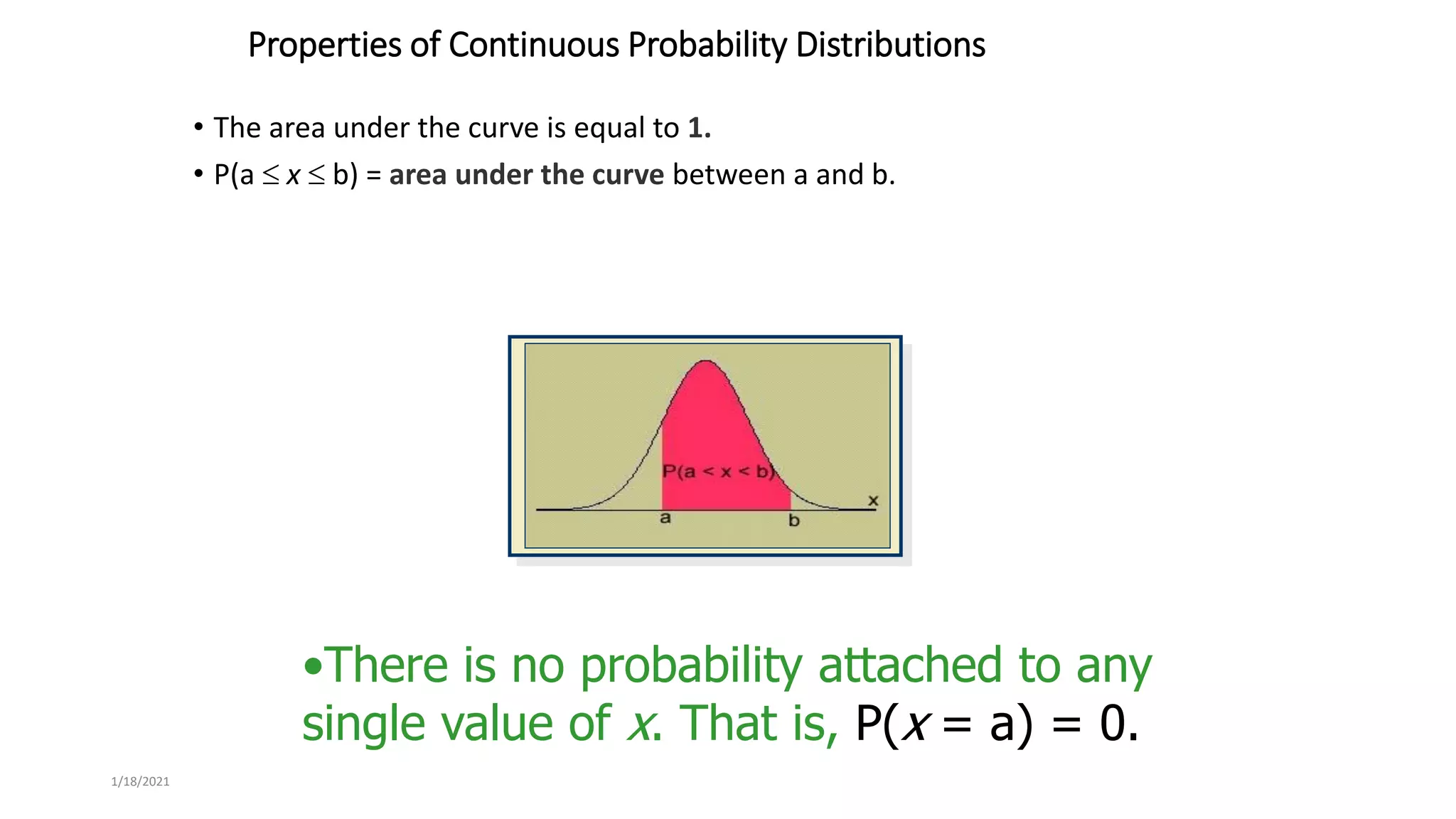 1/18/2021
Properties of Continuous Probability Distributions
• The area under the curve is equal to 1.
• P(a  x  b) = area under the curve between a and b.
•There is no probability attached to any
single value of x. That is, P(x = a) = 0.
 