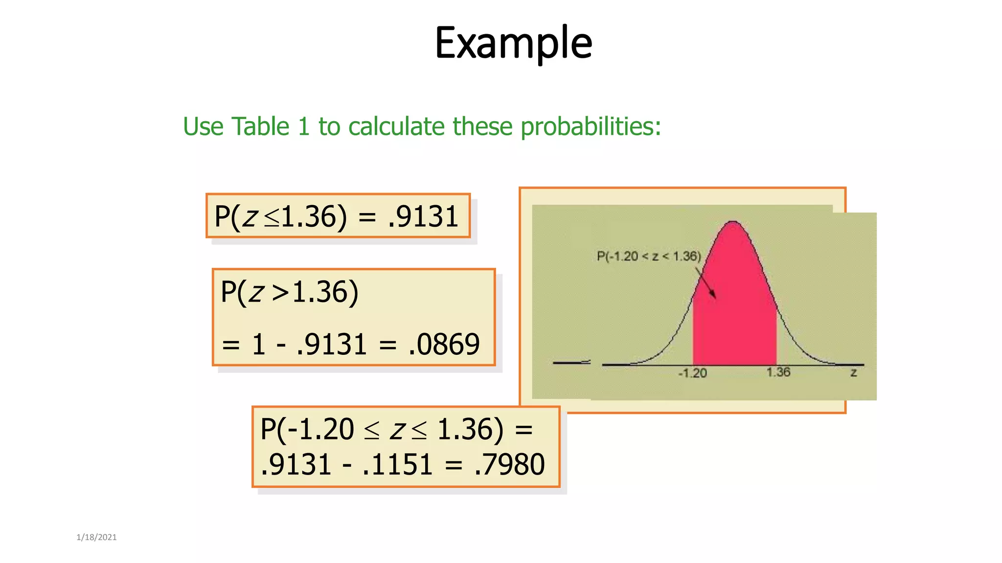 P(z 1.36) = .9131
P(z >1.36)
= 1 - .9131 = .0869
P(-1.20  z  1.36) =
.9131 - .1151 = .7980
1/18/2021
Example
Use Table 1 to calculate these probabilities:
 