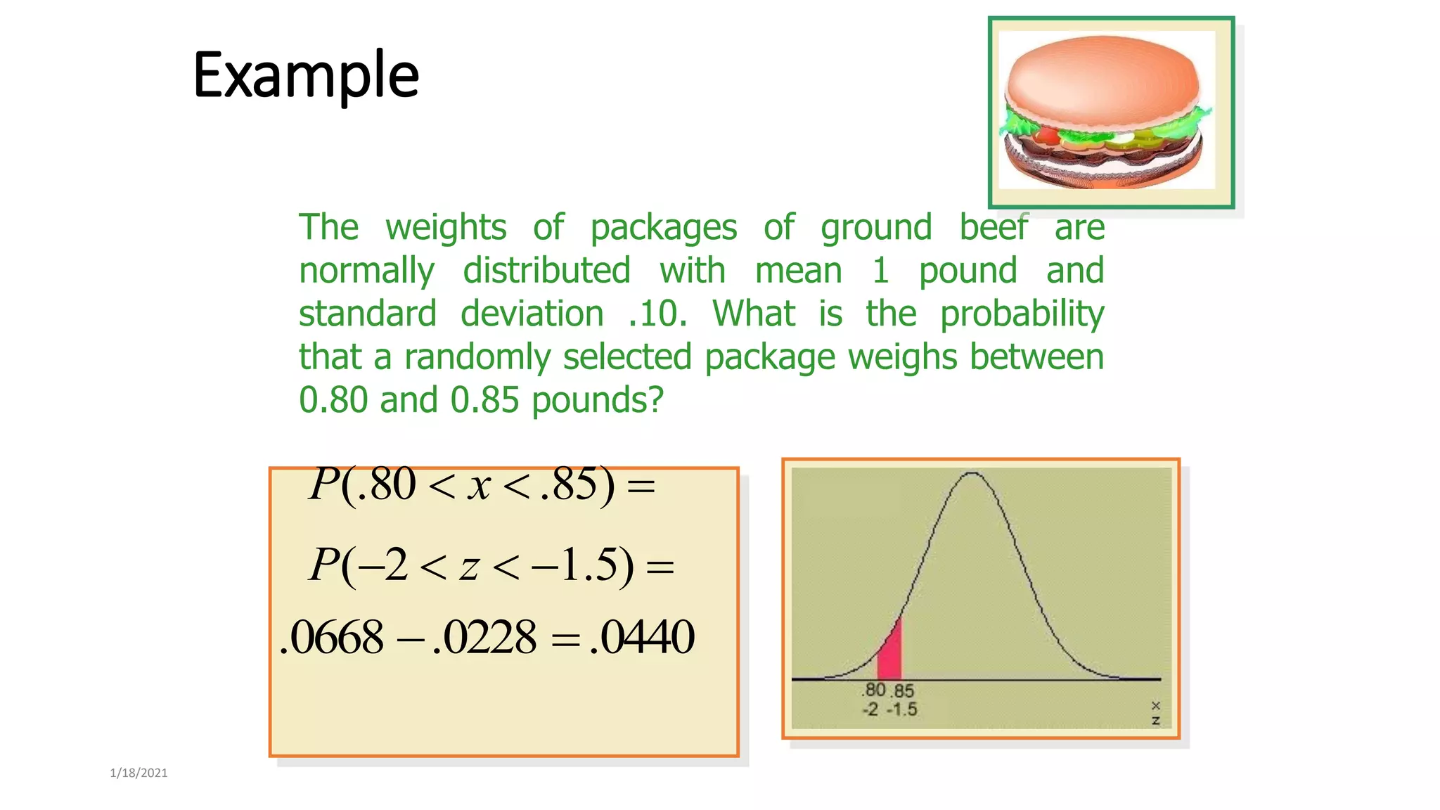 1/18/2021
Example
The weights of packages of ground beef are
normally distributed with mean 1 pound and
standard deviation .10. What is the probability
that a randomly selected package weighs between
0.80 and 0.85 pounds?


 )
85
.
80
(. x
P




 )
5
.
1
2
( z
P
0440
.
0228
.
0668
. 

 