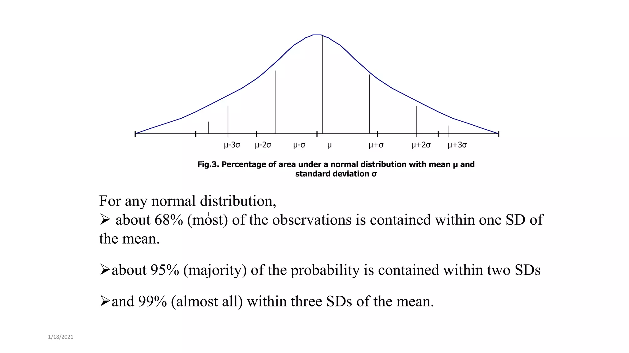 μ-3σ μ-2σ μ-σ μ μ+σ μ+2σ μ+3σ
Fig.3. Percentage of area under a normal distribution with mean μ and
standard deviation σ
For any normal distribution,
 about 68% (most) of the observations is contained within one SD of
the mean.
about 95% (majority) of the probability is contained within two SDs
and 99% (almost all) within three SDs of the mean.
1/18/2021
 