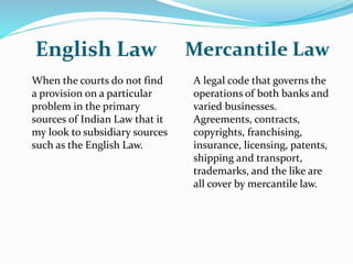 Introduction to business law