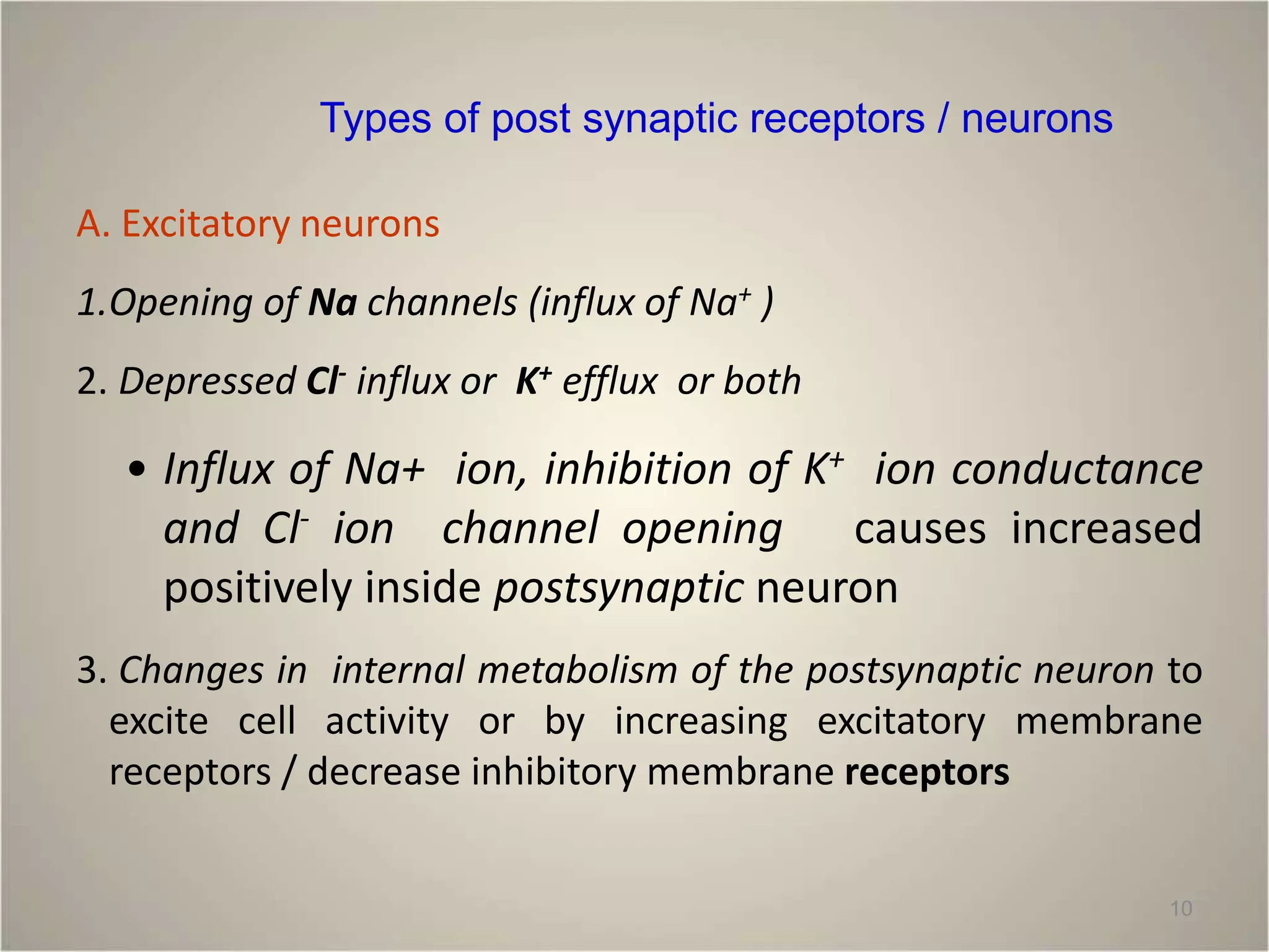1 Introduction to CNS pharmacology.ppt