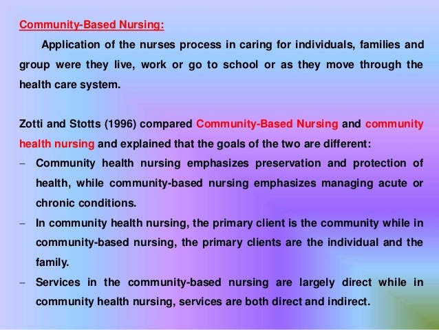 research studies in community health nursing