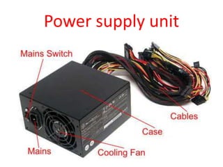 Power supply unit
 