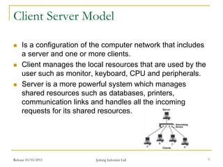 Introduction to computer network.ppt