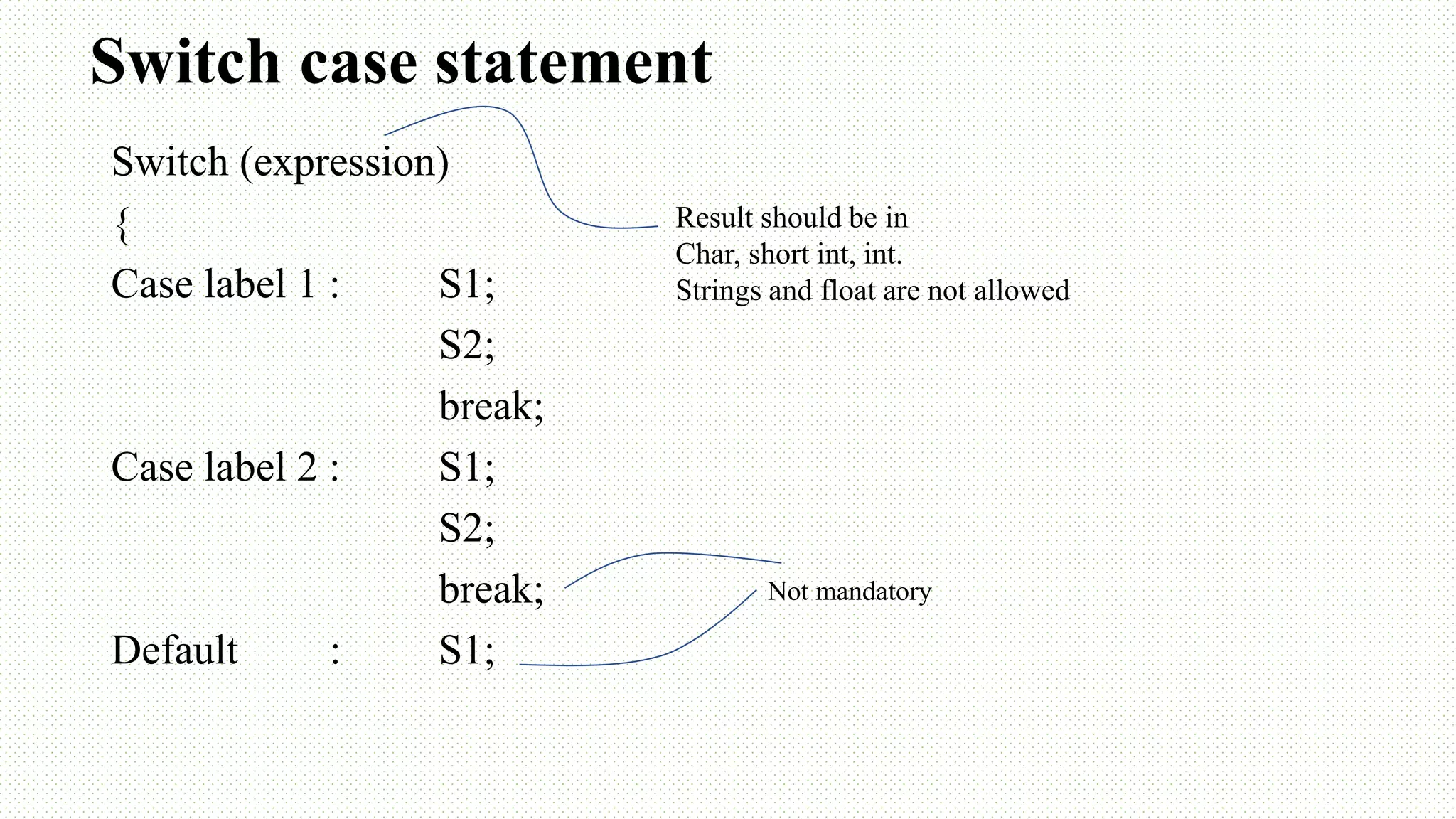 Switch case statement Switch (expression) { Case label 1 : S1; S2; break; Case label 2 : S1; S2; break; Default : S1; Result should be in Char, short int, int. Strings and float are not allowed Not mandatory 