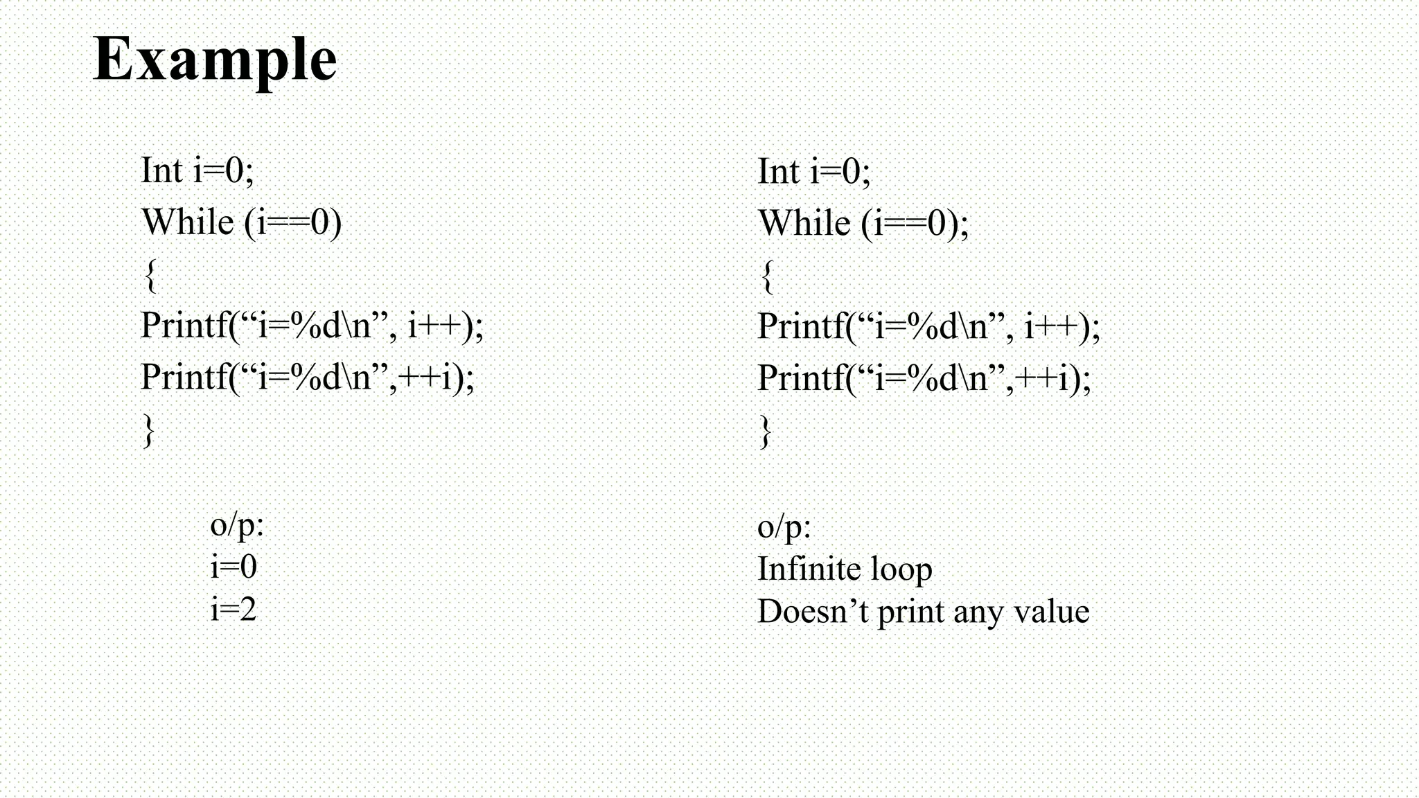 Example Int i=0; While (i==0) { Printf(“i=%dn”, i++); Printf(“i=%dn”,++i); } o/p: i=0 i=2 Int i=0; While (i==0); { Printf(“i=%dn”, i++); Printf(“i=%dn”,++i); } o/p: Infinite loop Doesn’t print any value 
