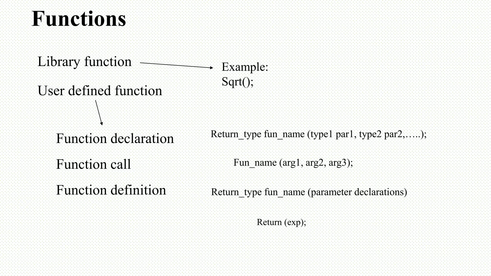 Functions Library function User defined function Example: Sqrt(); Function declaration Function call Function definition Return_type fun_name (type1 par1, type2 par2,…..); Fun_name (arg1, arg2, arg3); Return_type fun_name (parameter declarations) Return (exp); 