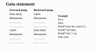 1 introduction to c program | PPT