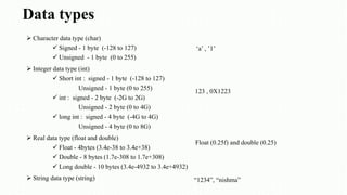 Data types
 Character data type (char)
 Signed - 1 byte (-128 to 127)
 Unsigned - 1 byte (0 to 255)
 Integer data type (int)
 Short int : signed - 1 byte (-128 to 127)
Unsigned - 1 byte (0 to 255)
 int : signed - 2 byte (-2G to 2G)
Unsigned - 2 byte (0 to 4G)
 long int : signed - 4 byte (-4G to 4G)
Unsigned - 4 byte (0 to 8G)
 Real data type (float and double)
 Float - 4bytes (3.4e-38 to 3.4e+38)
 Double - 8 bytes (1.7e-308 to 1.7e+308)
 Long double - 10 bytes (3.4e-4932 to 3.4e+4932)
 String data type (string)
‘a’ , ’1’
123 , 0X1223
Float (0.25f) and double (0.25)
“1234”, “nishma”
 