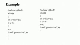 1 introduction to c program | PPT
