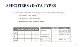 • The specifiers and qualifiers for the data types can be broadly classified into three types:
⮚ Size specifiers— short and long
⮚ Sign specifiers— signed and unsigned
⮚ Type qualifiers— const, volatile and restrict
SPECIFIERS : DATA TYPES
UNIT I 100
 
