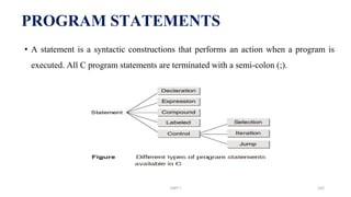• A statement is a syntactic constructions that performs an action when a program is
executed. All C program statements are terminated with a semi-colon (;).
PROGRAM STATEMENTS
UNIT I 102
 