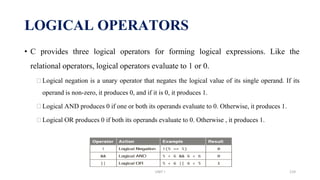 • C provides three logical operators for forming logical expressions. Like the
relational operators, logical operators evaluate to 1 or 0.
⮚Logical negation is a unary operator that negates the logical value of its single operand. If its
operand is non-zero, it produces 0, and if it is 0, it produces 1.
⮚Logical AND produces 0 if one or both its operands evaluate to 0. Otherwise, it produces 1.
⮚Logical OR produces 0 if both its operands evaluate to 0. Otherwise , it produces 1.
LOGICAL OPERATORS
UNIT I 119
 
