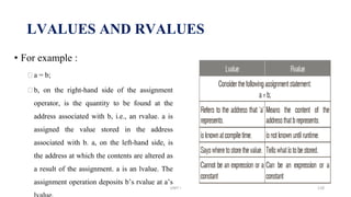• For example :
⮚a = b;
⮚b, on the right-hand side of the assignment
operator, is the quantity to be found at the
address associated with b, i.e., an rvalue. a is
assigned the value stored in the address
associated with b. a, on the left-hand side, is
the address at which the contents are altered as
a result of the assignment. a is an lvalue. The
assignment operation deposits b’s rvalue at a’s
LVALUES AND RVALUES
UNIT I 128
 