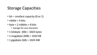 Storage Capacities
• bit – smallest capacity (0 or 1)
• nibble = 4 bits
• byte = 2 nibbles = 8 bits
• storage for one character
• 1 kilobyte (KB) = 1024 bytes
• 1 megabyte (MB) = 1024 KB
• 1 gigabyte (GB) = 1024 MB
 