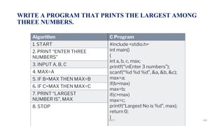 WRITE A PROGRAM THAT PRINTS THE LARGEST AMONG
THREE NUMBERS.
Algorithm C Program
1. START #include <stdio.h>
int main()
{
int a, b, c, max;
printf(“nEnter 3 numbers”);
scanf(“%d %d %d”, &a, &b, &c);
max=a;
if(b>max)
max=b;
if(c>max)
max=c;
printf(“Largest No is %d”, max);
return 0;
}
2. PRINT “ENTER THREE
NUMBERS”
3. INPUT A, B, C
4. MAX=A
5. IF B>MAX THEN MAX=B
6. IF C>MAX THEN MAX=C
7. PRINT “LARGEST
NUMBER IS”, MAX
8. STOP
UNIT I 148
 