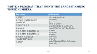 WRITE A PROGRAM THAT PRINTS THE LARGEST AMONG
THREE NUMBERS.
Algorithm C Program
1. START #include <stdio.h>
int main()
{
int a, b, c, max;
printf(“nEnter 3 numbers”);
scanf(“%d %d %d”, &a, &b, &c);
max=a;
if(b>max)
max=b;
if(c>max)
max=c;
printf(“Largest No is %d”, max);
return 0;
}
2. PRINT “ENTER THREE
NUMBERS”
3. INPUT A, B, C
4. MAX=A
5. IF B>MAX THEN MAX=B
6. IF C>MAX THEN MAX=C
7. PRINT “LARGEST
NUMBER IS”, MAX
8. STOP
UNIT I 150
 