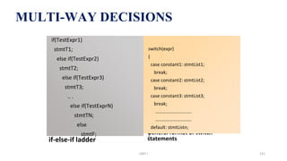 MULTI-WAY DECISIONS
if-else-if ladder
if(TestExpr1)
stmtT1;
else if(TestExpr2)
stmtT2;
else if(TestExpr3)
stmtT3;
.. .
else if(TestExprN)
stmtTN;
else
stmtF; General format of switch
statements
switch(expr)
{
case constant1: stmtList1;
break;
case constant2: stmtList2;
break;
case constant3: stmtList3;
break;
………………………….
………………………….
default: stmtListn;
}
UNIT I 151
 