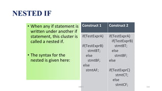 NESTED IF
• When any if statement is
written under another if
statement, this cluster is
called a nested if.
• The syntax for the
nested is given here:
Construct 1 Construct 2
if(TestExprA)
if(TestExprB)
stmtBT;
else
stmtBF;
else
stmtAF;
if(TestExprA)
if(TestExprB)
stmtBT;
else
stmtBF;
else
if(TestExprC)
stmtCT;
else
stmtCF;
UNIT I 154
 