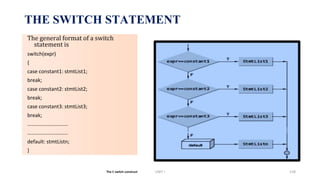 THE SWITCH STATEMENT
The C switch construct
The general format of a switch
statement is
switch(expr)
{
case constant1: stmtList1;
break;
case constant2: stmtList2;
break;
case constant3: stmtList3;
break;
………………………….
………………………….
default: stmtListn;
}
UNIT I 158
 