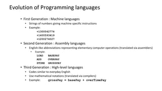 Evolution of Programming languages
• First Generation : Machine languages
• Strings of numbers giving machine specific instructions
• Example:
+1300042774
+1400593419
+1200274027
• Second Generation : Assembly languages
• English-like abbreviations representing elementary computer operations (translated via assemblers)
• Example:
LOAD BASEPAY
ADD OVERPAY
STORE GROSSPAY
• Third Generation : High-level languages
• Codes similar to everyday English
• Use mathematical notations (translated via compilers)
• Example: grossPay = basePay + overTimePay
 