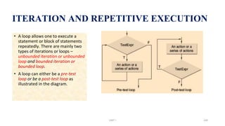 ITERATION AND REPETITIVE EXECUTION
• A loop allows one to execute a
statement or block of statements
repeatedly. There are mainly two
types of iterations or loops –
unbounded iteration or unbounded
loop and bounded iteration or
bounded loop.
• A loop can either be a pre-test
loop or be a post-test loop as
illustrated in the diagram.
UNIT I 160
 