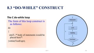 8.3 “DO-WHILE” CONSTRUCT
The C do-while loop
The form of this loop construct is
as follows:
do
{
stmT; /* body of statements would be
placed here*/
}while(TestExpr);
UNIT I 166
 