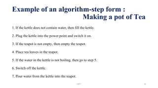 Example of an algorithm-step form :
Making a pot of Tea
1. If the kettle does not contain water, then fill the kettle.
2. Plug the kettle into the power point and switch it on.
3. If the teapot is not empty, then empty the teapot.
4. Place tea leaves in the teapot.
5. If the water in the kettle is not boiling, then go to step 5.
6. Switch off the kettle.
7. Pour water from the kettle into the teapot.
UNIT I 20
 