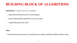 BUILDING BLOCK OF ALGORITHMS
Statements- A single action in a computer.
⮚ input data-information given to the program
⮚ process data-perform operation on a given input
⮚ output data-processed result
State
⮚Transition from one process to another process under specified condition within a time
UNIT I 21
 