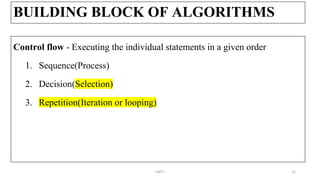 BUILDING BLOCK OF ALGORITHMS
Control flow - Executing the individual statements in a given order
1. Sequence(Process)
2. Decision(Selection)
3. Repetition(Iteration or looping)
UNIT I 22
 