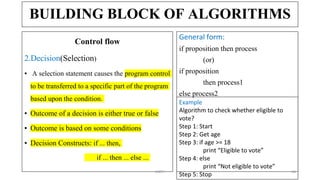 BUILDING BLOCK OF ALGORITHMS
Control flow
2.Decision(Selection)
▪ A selection statement causes the program control
to be transferred to a specific part of the program
based upon the condition.
▪ Outcome of a decision is either true or false
▪ Outcome is based on some conditions
▪ Decision Constructs: if ... then,
if ... then ... else ...
General form:
if proposition then process
(or)
if proposition
then process1
else process2
UNIT I 24
Example
Algorithm to check whether eligible to
vote?
Step 1: Start
Step 2: Get age
Step 3: if age >= 18
print “Eligible to vote”
Step 4: else
print “Not eligible to vote”
Step 5: Stop
 