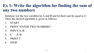 Ex 1: Write the algorithm for finding the sum of
any two numbers
Solution: Let the two variables be A and B and let their sum be equal to C.
Then, the desired algorithm is given as follows:
1. START
2. PRINT “ENTER TWO NUMBERS”
3. INPUT A, B
4. C A+B
5. PRINT C
6. STOP
UNIT I 35
 