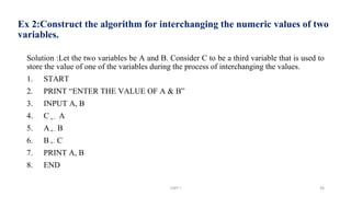 Ex 2:Construct the algorithm for interchanging the numeric values of two
variables.
Solution :Let the two variables be A and B. Consider C to be a third variable that is used to
store the value of one of the variables during the process of interchanging the values.
1. START
2. PRINT “ENTER THE VALUE OF A & B”
3. INPUT A, B
4. C A
5. A B
6. B C
7. PRINT A, B
8. END
UNIT I 36
 
