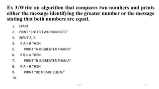 Ex 3:Write an algorithm that compares two numbers and prints
either the message identifying the greater number or the message
stating that both numbers are equal.
1. START
2. PRINT “ENTER TWO NUMBERS”
3. INPUT A, B
4. IF A > B THEN
5. PRINT “A IS GREATER THAN B”
6. IF B > A THEN
7. PRINT “B IS GREATER THAN A”
8. IF A = B THEN
9. PRINT “BOTH ARE EQUAL”
10.
UNIT I 37
 