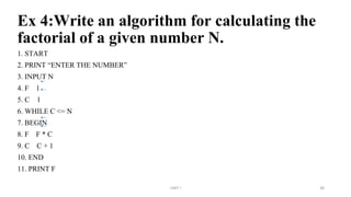 Ex 4:Write an algorithm for calculating the
factorial of a given number N.
1. START
2. PRINT “ENTER THE NUMBER”
3. INPUT N
4. F 1
5. C 1
6. WHILE C <= N
7. BEGIN
8. F F * C
9. C C + 1
10. END
11. PRINT F
UNIT I 38
 
