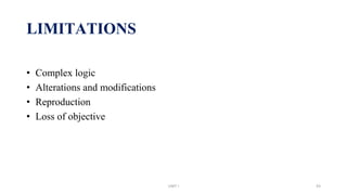 LIMITATIONS
• Complex logic
• Alterations and modifications
• Reproduction
• Loss of objective
UNIT I 43
 