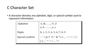 C Character Set
• A character denotes any alphabet, digit, or special symbol used to
represent information.
 